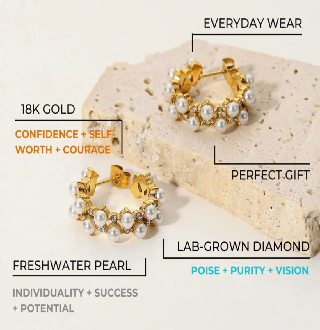 18K Pearl Hoop Earrings - Diamond C